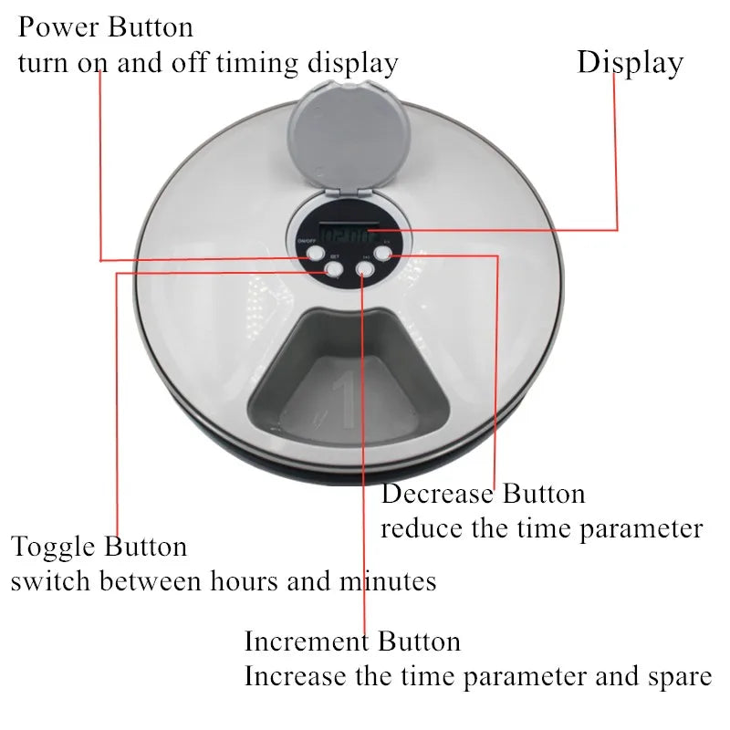 Automatic Timing Feeder 6 Meals